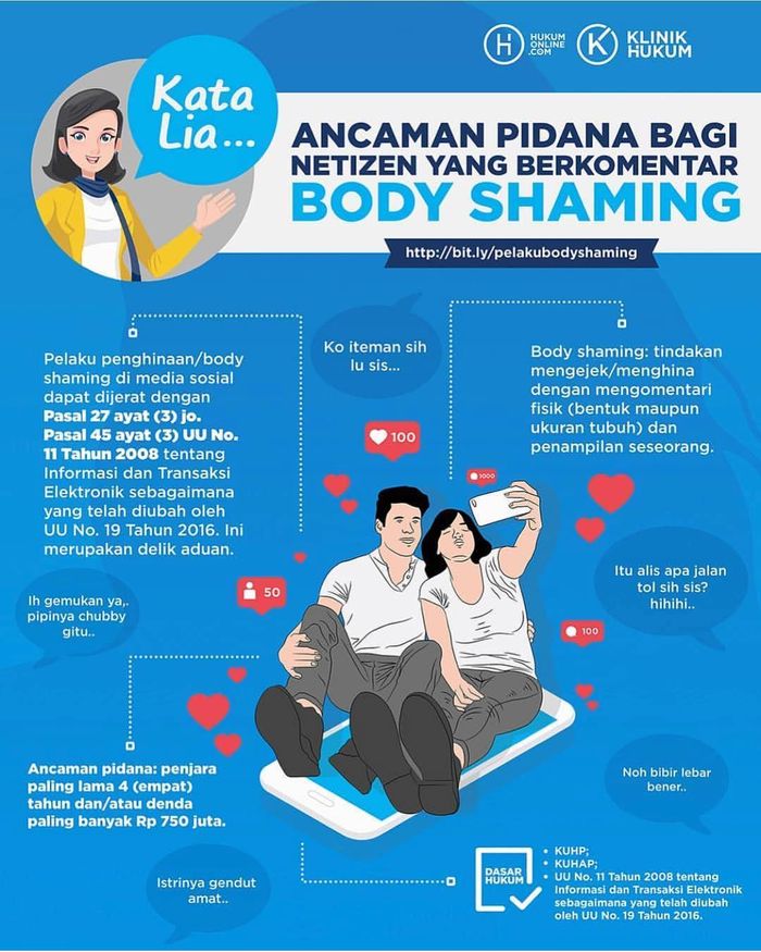 Body Shaming, Stop Body Shaming, Body Shaming UU ITE